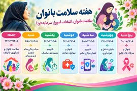 انتخاب امروز، سرمایه فردا
