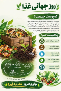 روز جهانی تغذیه
