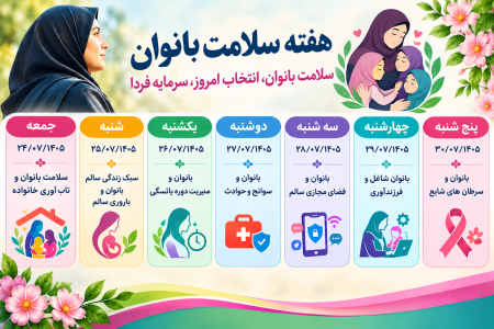 انتخاب امروز، سرمایه فردا